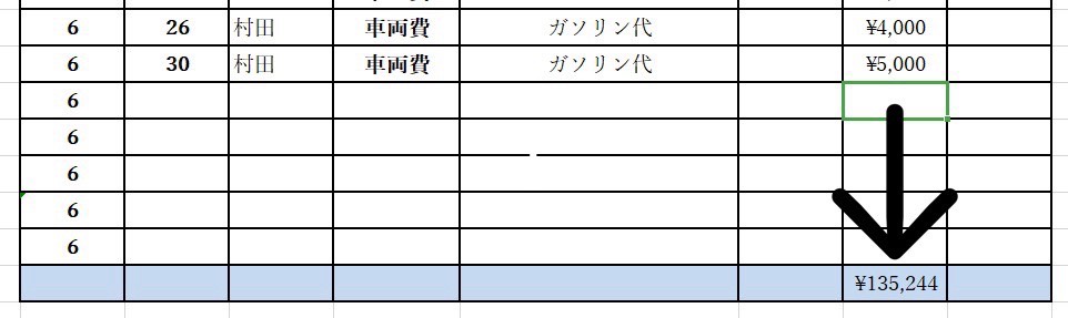出納帳合計